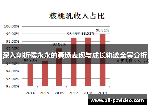 深入剖析侯永永的赛场表现与成长轨迹全景分析 深入剖析侯永永的赛场表现与成长轨迹全景分析