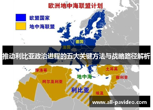 推动利比亚政治进程的五大关键方法与战略路径解析 推动利比亚政治进程的五大关键方法与战略路径解析