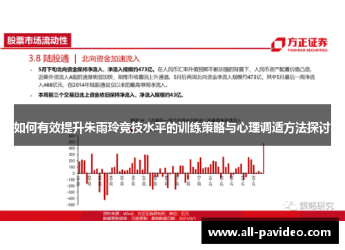 如何有效提升朱雨玲竞技水平的训练策略与心理调适方法探讨