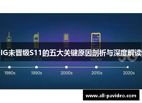 IG未晋级S11的五大关键原因剖析与深度解读 IG未晋级S11的五大关键原因剖析与深度解读