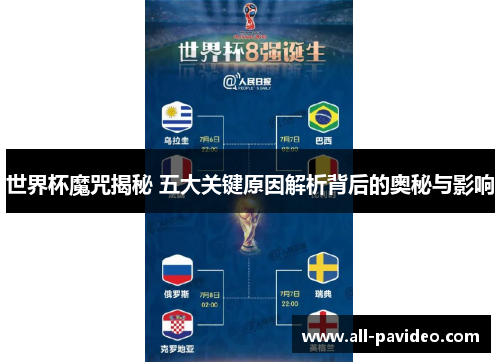 世界杯魔咒揭秘 五大关键原因解析背后的奥秘与影响