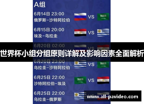 世界杯小组分组原则详解及影响因素全面解析