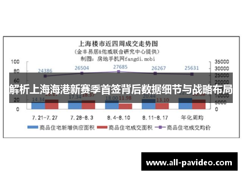 解析上海海港新赛季首签背后数据细节与战略布局