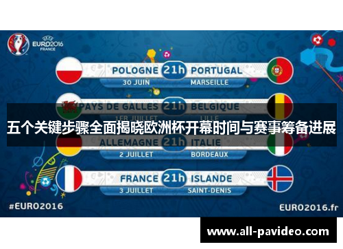 五个关键步骤全面揭晓欧洲杯开幕时间与赛事筹备进展