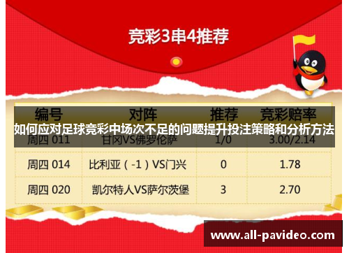 如何应对足球竞彩中场次不足的问题提升投注策略和分析方法