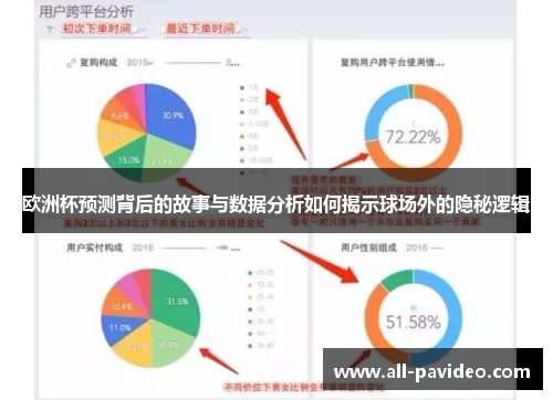 欧洲杯预测背后的故事与数据分析如何揭示球场外的隐秘逻辑