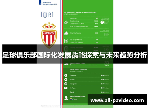 足球俱乐部国际化发展战略探索与未来趋势分析 足球俱乐部国际化发展战略探索与未来趋势分析