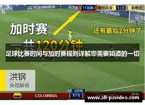 足球比赛时间与加时赛规则详解您需要知道的一切 足球比赛时间与加时赛规则详解您需要知道的一切