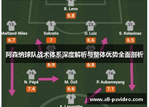 阿森纳球队战术体系深度解析与整体优势全面剖析 阿森纳球队战术体系深度解析与整体优势全面剖析