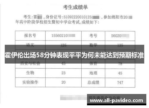 霍伊伦出场58分钟表现平平为何未能达到预期标准