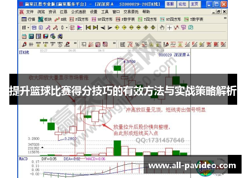 提升篮球比赛得分技巧的有效方法与实战策略解析