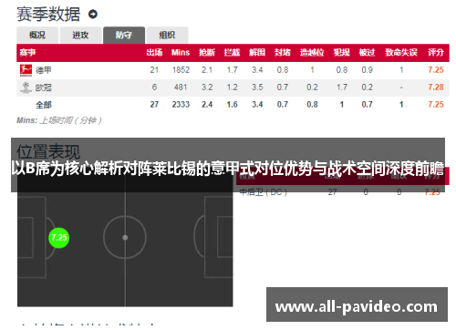以B席为核心解析对阵莱比锡的意甲式对位优势与战术空间深度前瞻 以B席为核心解析对阵莱比锡的意甲式对位优势与战术空间深度前瞻