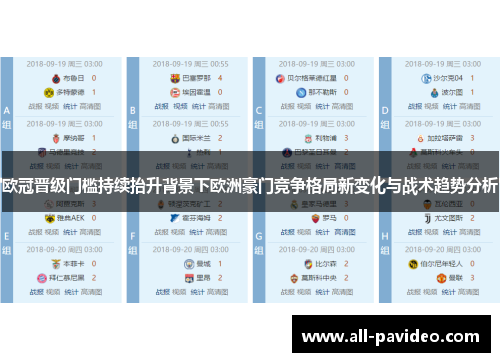 欧冠晋级门槛持续抬升背景下欧洲豪门竞争格局新变化与战术趋势分析